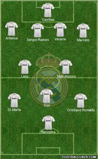 Real Madrid C.F. Formation 2011
