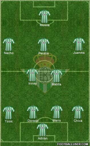 Real Betis B., S.A.D. Formation 2011