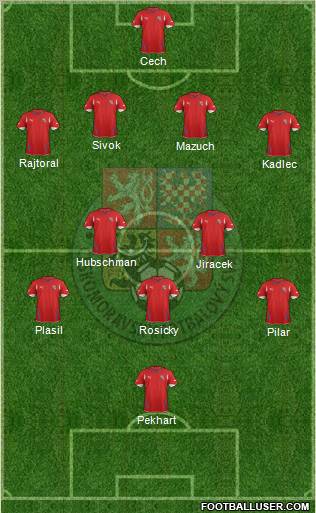Czech Republic Formation 2011