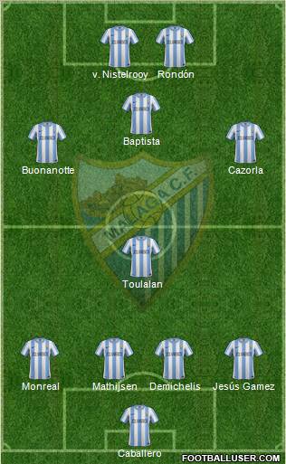 Málaga C.F., S.A.D. Formation 2011