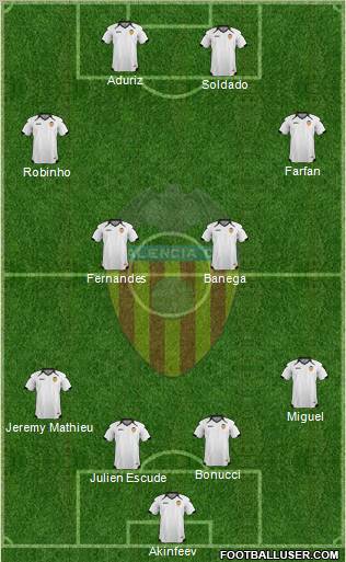 Valencia C.F., S.A.D. Formation 2011