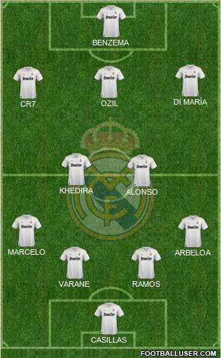 Real Madrid C.F. Formation 2011