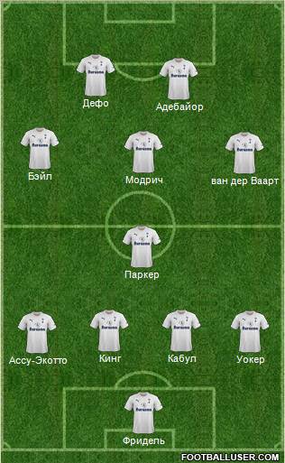 Tottenham Hotspur Formation 2011