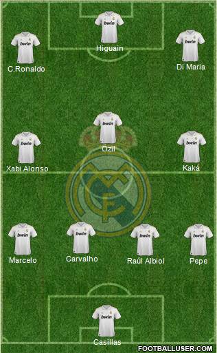 Real Madrid C.F. Formation 2011