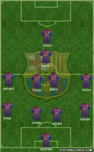 F.C. Barcelona Formation 2011