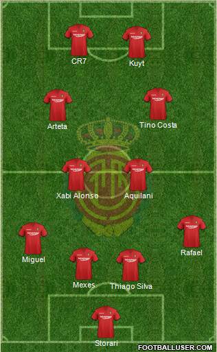 R.C.D. Mallorca S.A.D. Formation 2011
