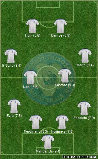 Greece Formation 2011