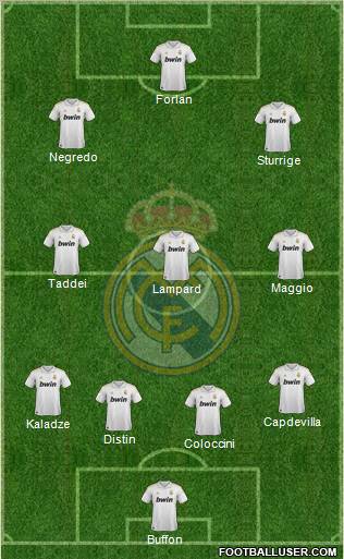 Real Madrid C.F. Formation 2011