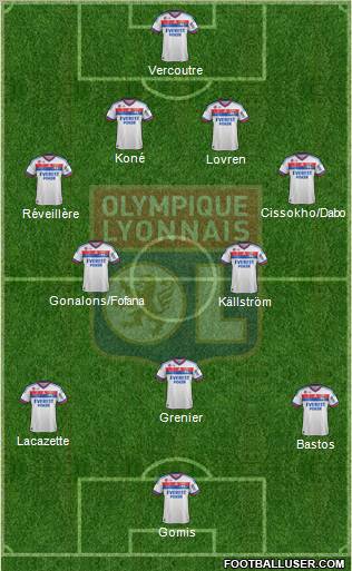 Olympique Lyonnais Formation 2011