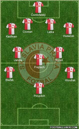 Slavia Prague Formation 2011