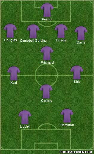 Pro Evolution Soccer Team Formation 2011