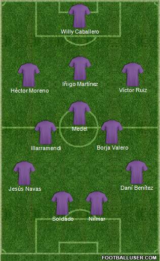 Champions League Team Formation 2011