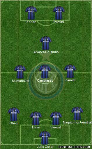 F.C. Internazionale Formation 2011