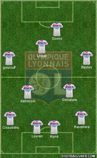 Olympique Lyonnais Formation 2011