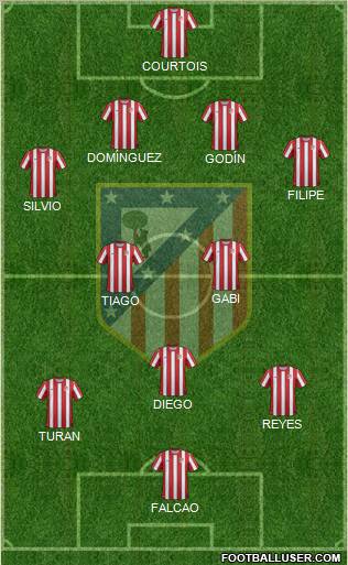 C. Atlético Madrid S.A.D. Formation 2011