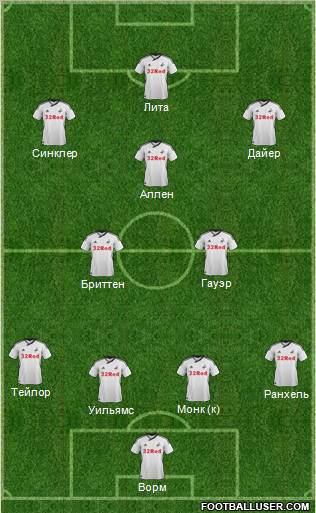 Swansea City Formation 2011