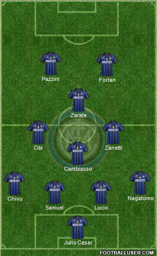 F.C. Internazionale Formation 2011