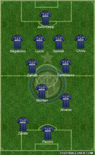 F.C. Internazionale Formation 2011