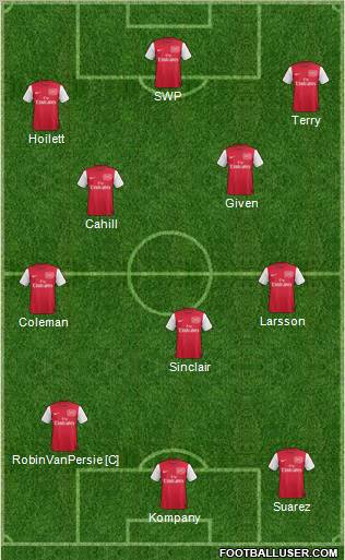 Arsenal Formation 2011