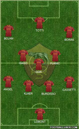 AS Roma Formation 2011