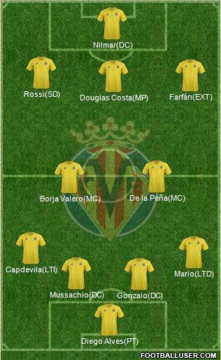 Villarreal C.F., S.A.D. Formation 2011