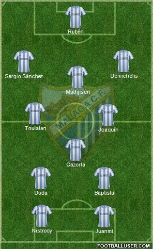 Málaga C.F., S.A.D. Formation 2011