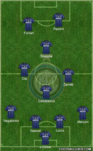 F.C. Internazionale Formation 2011