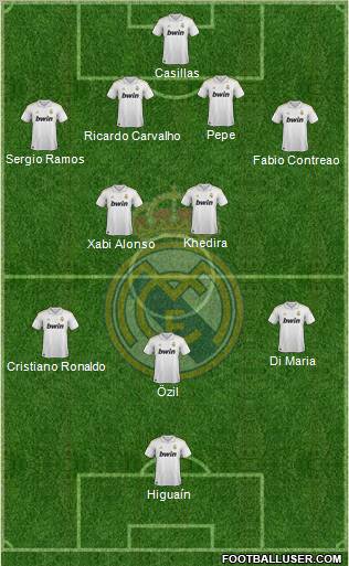 Real Madrid C.F. Formation 2011