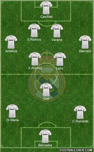 Real Madrid C.F. Formation 2011