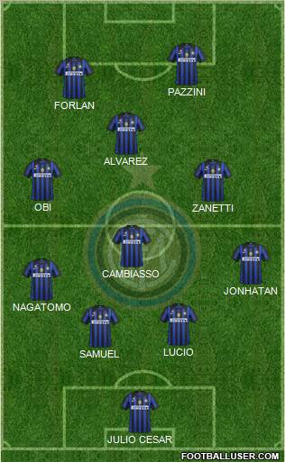 F.C. Internazionale Formation 2011