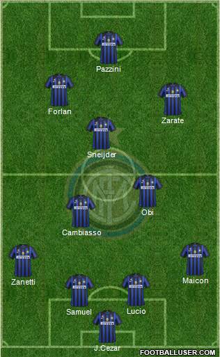 F.C. Internazionale Formation 2011