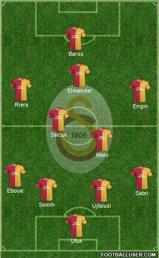 Galatasaray SK Formation 2011