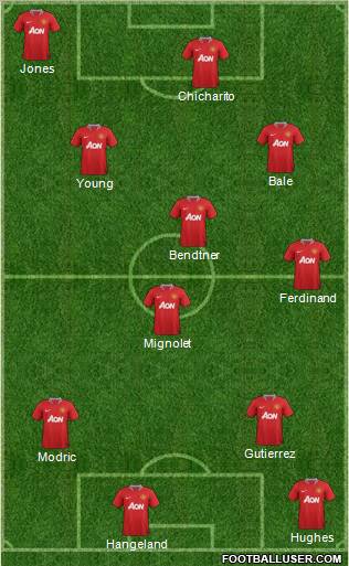 Manchester United Formation 2011