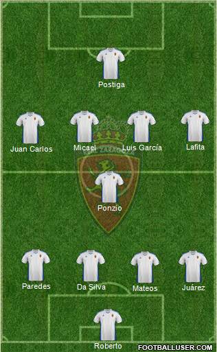 R. Zaragoza S.A.D. Formation 2011
