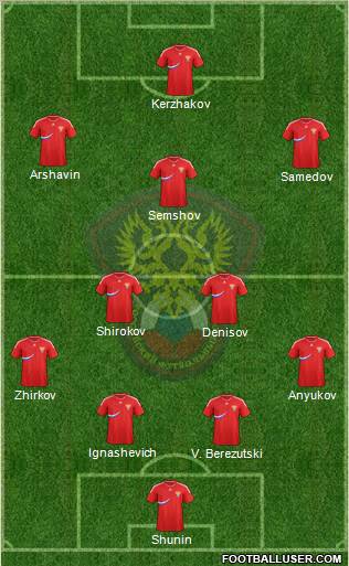 Russia Formation 2011