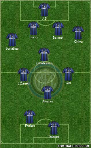 F.C. Internazionale Formation 2011