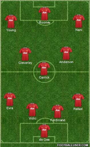 Manchester United Formation 2011