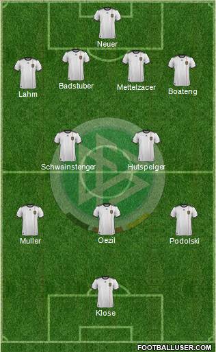 Germany Formation 2011
