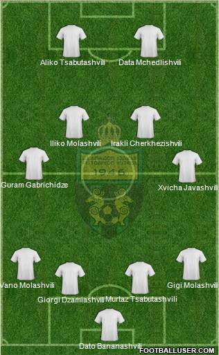 FC Kutaisi-Torpedo Formation 2011