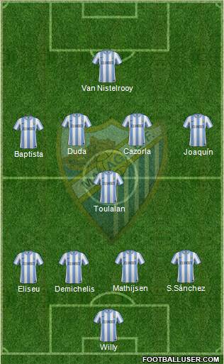 Málaga C.F., S.A.D. Formation 2011