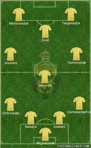 FC Kutaisi-Torpedo Formation 2011