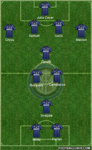 F.C. Internazionale Formation 2011