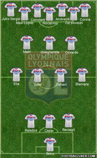 Olympique Lyonnais Formation 2011