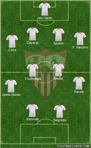 Sevilla F.C., S.A.D. Formation 2011
