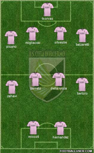 Città di Palermo Formation 2011