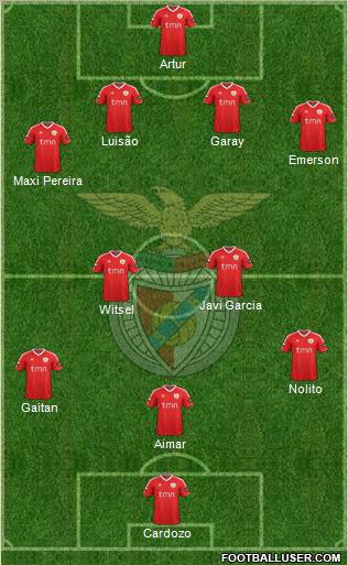 Sport Lisboa e Benfica - SAD Formation 2011