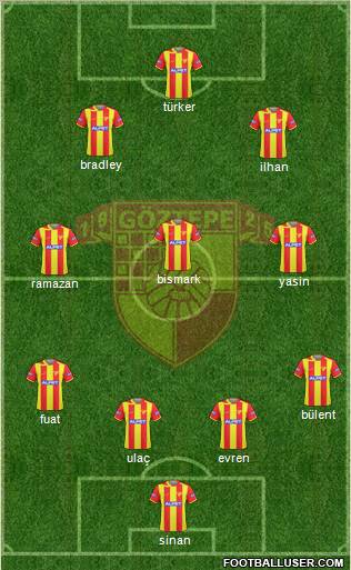 Göztepe A.S. Formation 2011