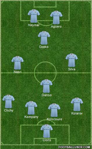 Manchester City Formation 2011