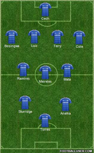 Chelsea Formation 2011