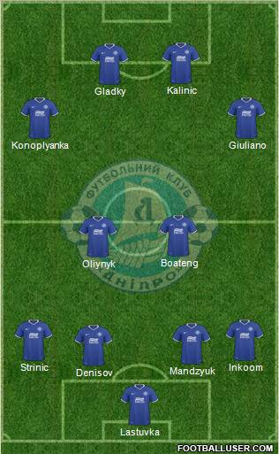 Dnipro Dnipropetrovsk Formation 2011